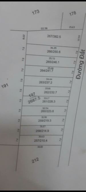 CHÍNH CHỦ BÁN MẢNH ĐẤT VƯỜN GẦN MT ĐƯỜNG DẦU TẠI XÃ PHƯỚC CHỈ - TRẢNG BÀNG - DT 2.489M2 - 3