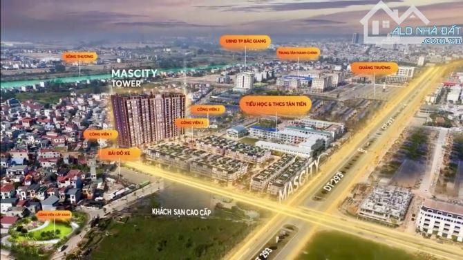 Bán căn hộ 1PN chung cư Mascity Bắc Ninh (Bắc Giang cũ) - 2