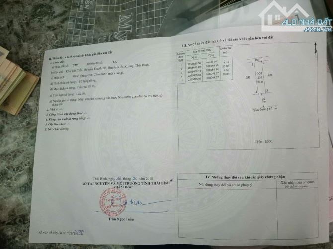 Bán đất khu đô thị 379 Kiến xương - 2