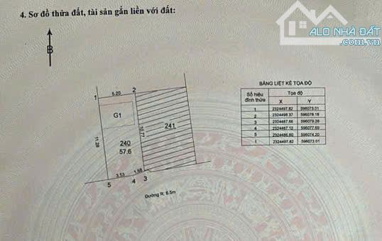 BÁN ĐẤT TRÂU QUỲ – PHÂN LÔ VIỆN RAU QUẢ – MẶT TRỤC KINH DOANH – XE TẢI TRÁNH – VỈA HÈ 4M - 2