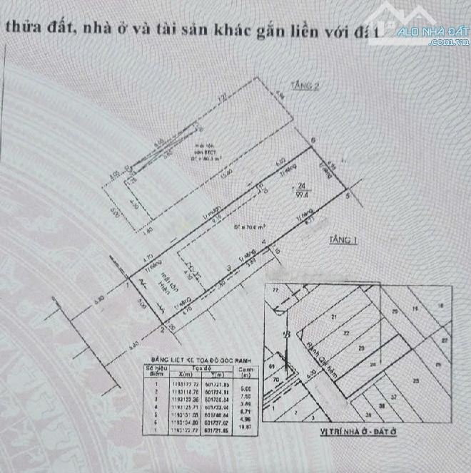 5 x 20 hẻm nhựa khu vip 220 Lê Văn Sỹ - Trường Sa Q3 - 5