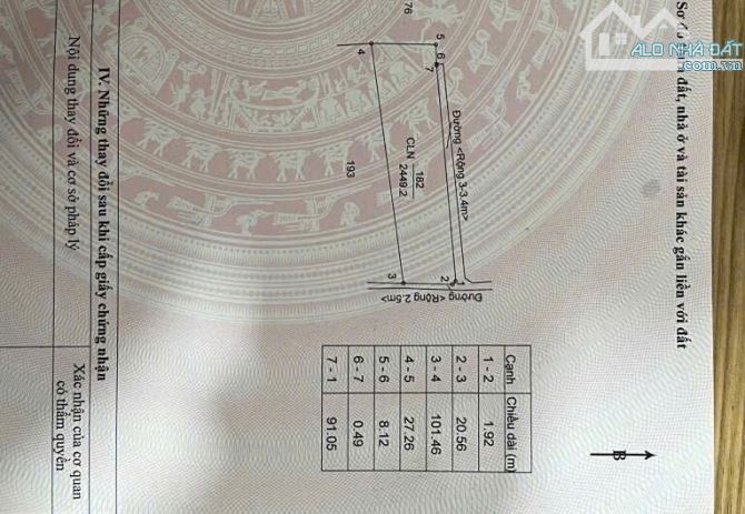 bán nhanh lô đất 3 mặt tiền thôn 4, cưbua, giá: 1.7 tỷ - 5