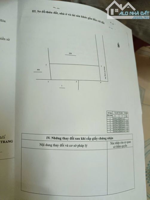 Bán đất khu dân cư Hòn Nghê - Hòn Thơm Vĩnh Ngọc Nha Trang - 7