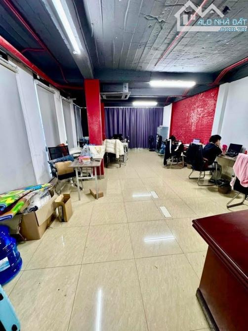 BÁN TÒA NHÀ MẶT PHỐ NGUYỄN XIỂN. 55M2 - 6 TẦNG. THANG MÁY. KINH DOANH. - 8