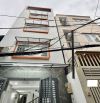 B/ÁN CHDV BÌNH THẠNH - 8,2 TỶ - 8PN CHO THUÊ 500TR/NĂM