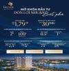 Căn hộ FRESIA cao cấp view sông Đồng Nai