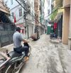 Bán Nhà Đẹp Bùi Xương Trạch – 5,5 Tầng – Ô Tô Đỗ Cổng – Giá 7.3 Tỷ