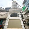 Lô góc 7 tầng thang máy - Dòng tiền đỉnh - Trung tâm phố Sài Đồng