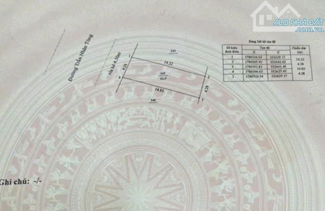 Đất Mặc Tiền Trần Nhân Tông Đường 10m5 Diện Tích : 62m Ngang 4m3 Hướng : Tây Bắc  Giá : 5t