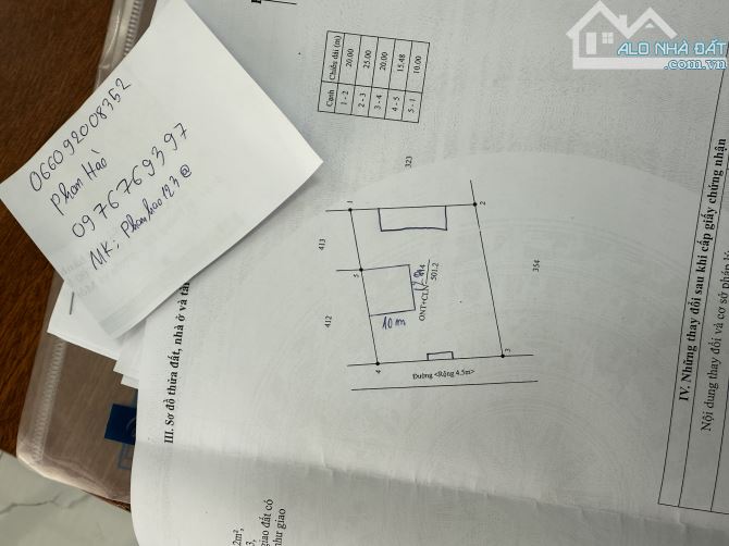 ĐẤT METRO VIEW HOA VIÊN MẶT TIỀN PHAN ĐĂNG LƯU: GIÁ 22 tỷ