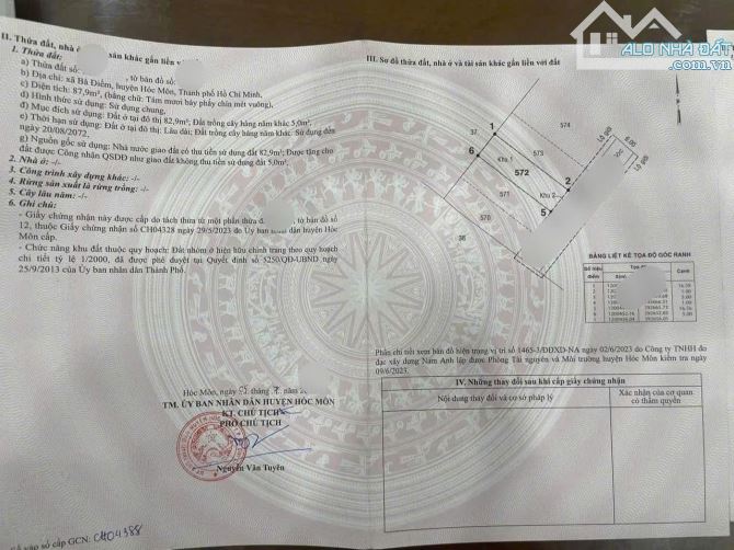 Cần Bán Nhanh Căn nhà ở Nguyễn Thị Sóc Bà Điểm 88m2 Sổ Hồng Riêng 780triệu Bao Phí Thuế