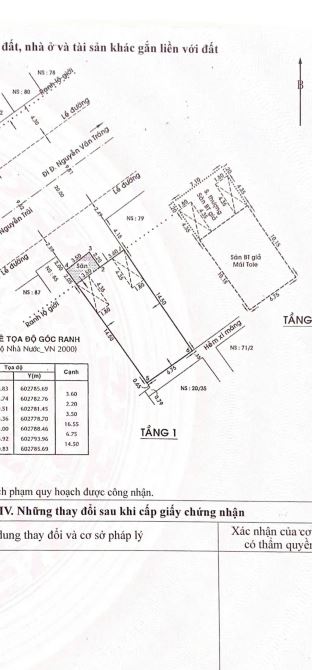 Bán nhà 2 Mặt Tiền Nguyễn Trãi; P.Bến Thành, 8x15; Hầm 8 tầng; 115 tỷ