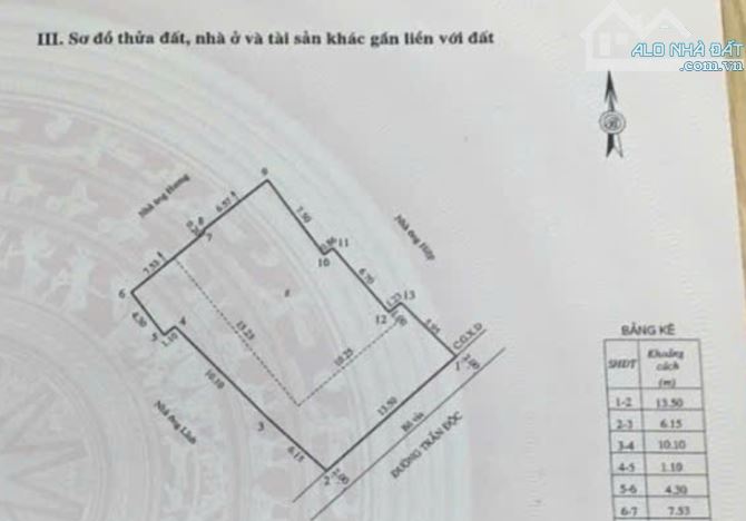 🎉272 m²-Mặt tiền ngang rộng 13.5m-Mặt tiền đường Trần Độc 🏖 99m-Ra tới biển Xuân Diệu