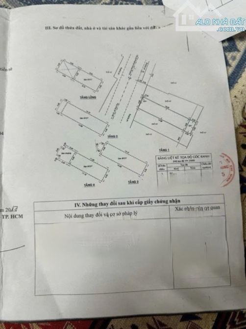 Bán nhà 5 tầng mặt tiền Đường số 30, P.6  Gò Vấp, 4x20m giá 13 tỷ5