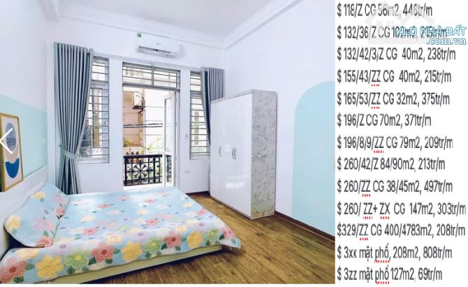 Bán biệt thự hướng Đông Nam, đường Cầu Giấy, quận Cầu Giấy, Hà Nội, 42,5 tỷ, 133m2, 7PN, S - 10
