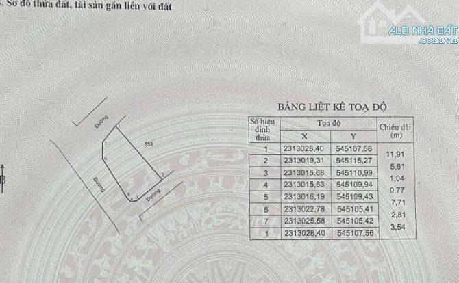 Lô Góc 3 mặt đường chỉ 64m2 có 102 tại Liên Nghĩa - Văn Giang kết nối đường 379 HN-HY, VĐ4 - 5