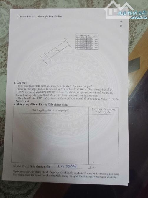 Bán Đất - Thắng Trí(Minh Trí) - 108M2 Full Thổ Cư - 2,45 Tỷ - Đường Thông Ô Tô Tránh - 1