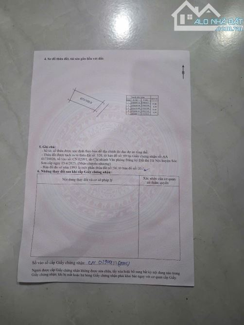 BÁN NHANH 100M ĐẤT FULL THỔ CƯ, MT RỘNG 6,28M, Ô TÔ TRÁNH TẠI THANH TRÍ, MINH PHÚ, SÓC SƠN - 1