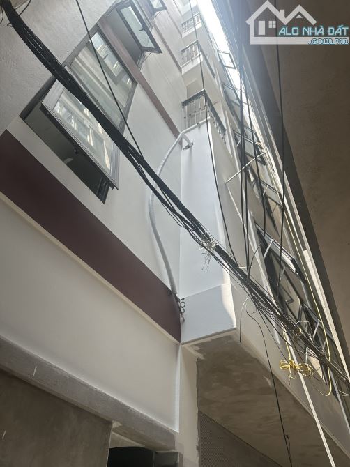 NHÀ XÂY MỚI CẦU GIẤY - THANG MÁY - NGÕ THÔNG – CÁCH 20M RA Ô TÔ_ 6 TẦNG – 38M2-9,5 TỶ. - 1