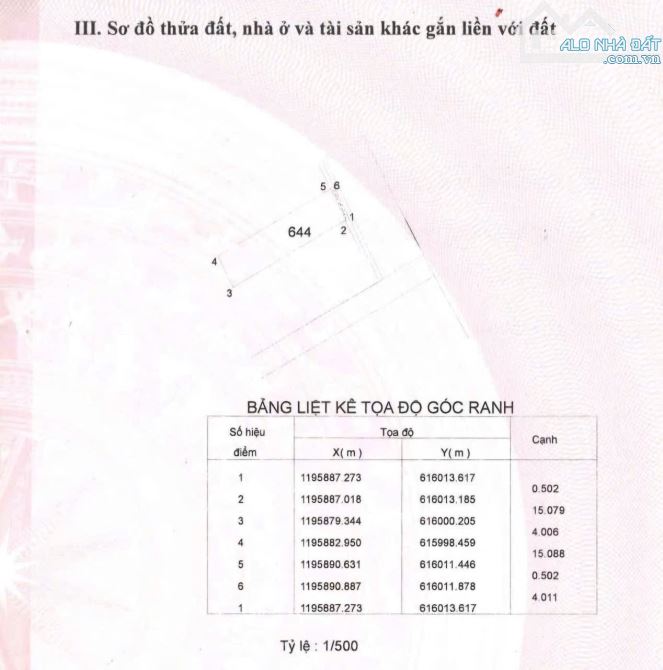 NGỘP BANK – ĐẤT XE TẢI Q9 – 62m² CHỈ 2,9 TỶ SỔ HỒNG RIÊNG - 1