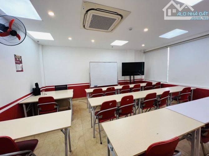 BÁN NHÀ MẶT PHỐ TT CẦU GIẤY – Ô TÔ 2 CHIỀU – VỈA HÈ RỘNG – KINH DOANH SẦM UẤT. 580TR/M. - 2