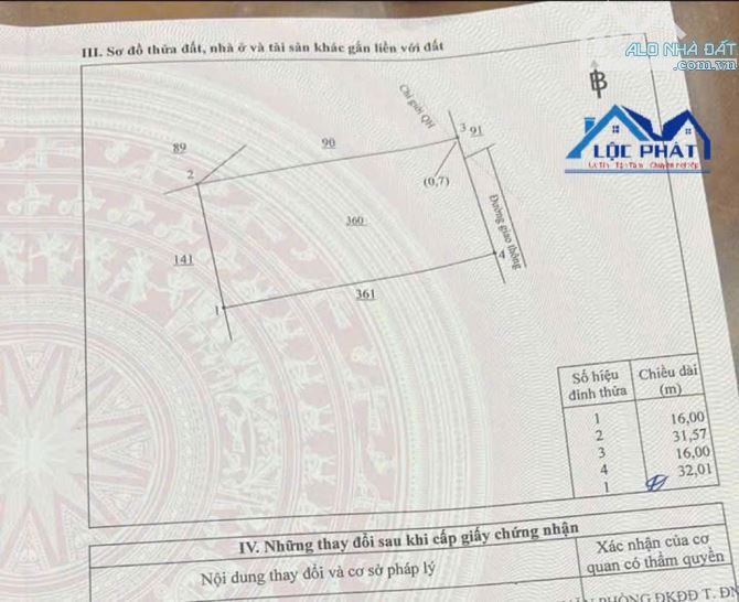 Bán lô đất biệt thự trung tâm Biên Hòa  508m² giá chỉ 2,25 tỷ - 2