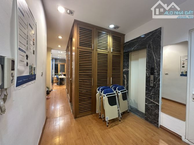 Cho thuê căn hộ thang máy 2 phòng ngủ phố Nguyễn Khuyến, gần Văn Miếu - 2
