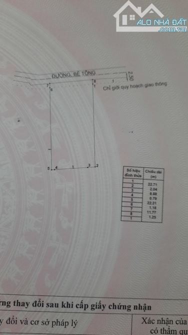 Bán nhà cấp 4 (11.7x24m), hẻm Nguyễn Văn Trỗi p. Dĩ An gần chợ Dĩ An 1 - 3