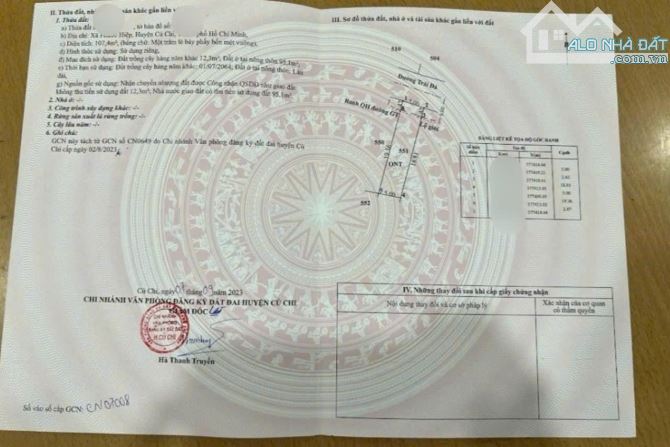 CẦN BÁN NHÀ GIÁ RẺ – 1 SẸC BA SA, PHƯỚC HIỆP, CỦ CHI – SỔ HỒNG RIÊNG, GIÁ CHỈ 650 TRIỆU - 5