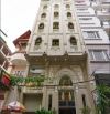 Bán khách sạn Cửu Long - Tân Bình - Ngay sân bay - DT 10x20 (42 phòng) - HĐT 200 - 82 tỷ