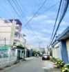 BÁN DÃY TRỌ 110M² – HẺM RỘNG ĐƯỜNG SỐ 9, LINH TÂY, THỦ ĐỨC – 8,2 TỶ.