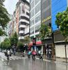 TRẦN THÁI TÔNG - CẦU GIẤY - NGÕ THÔNG - MẶT TIỀN KHỦNG- THOÁNG SÁNG VÔ CÙNG - GẦN ĐƯỜNG LỚ