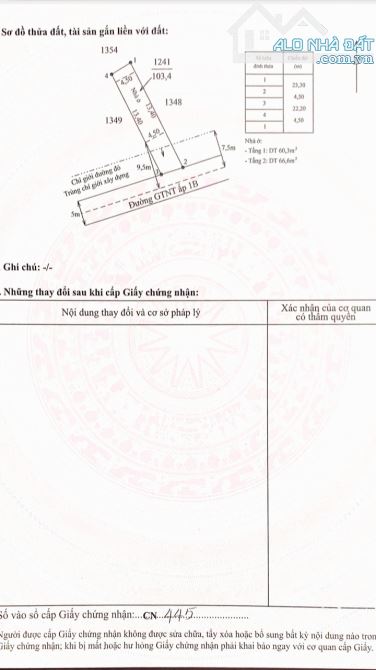 NHÀ 2 TẦNG 104M2 ĐÃ HOÀN CÔNG GẦN CHỢ XOÀI ĐÔI GIÁ 2 TỶ 4 - 1