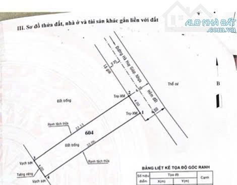 Chính CHủ bán đất Hà Huy Giáp /1, Quận 12, Hẻm 7m, Dt 88(4x22.5) Giá chỉ 5 tỷ 1 - 2