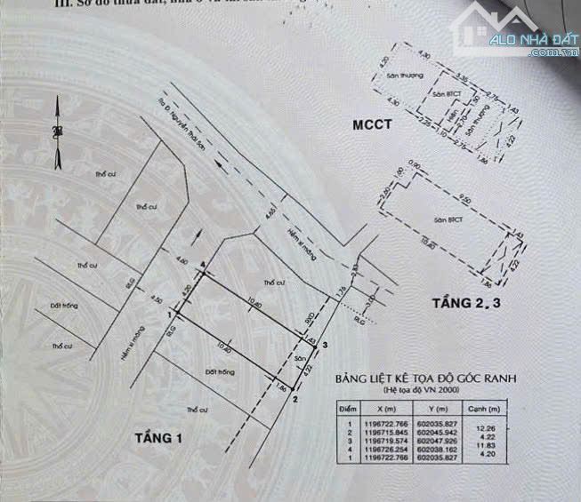 💥 NGUYỄN THÁI SƠN - P.4 - GÒ VẤP - GIÁ : 7,7 TỶ - DT: 4,2 X 12M - 4 TẦNG ĐÚC - 4PN - 5WC - 6