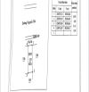 BÁN ĐẤT MẶT ĐƯỜNG NGUYỄN TRÃI TP THÁI BÌNH