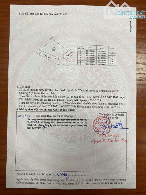 BÁN ĐẤT TRUNG HÒA ( PHÚ NGHĨA MỚI ) GIÁ CHÍNH CHỦ