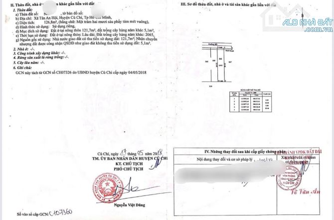 Ngộp Ngộp! Cần Bán Nhanh Căn nhà ở Tân Thông Hội Củ Chi 126m2 Sổ Hồng Riêng 690triệu