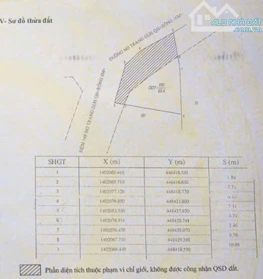 BÁN ĐẤT GÓC 2 MẶT TIỀN NƠ TRANG GHƯ