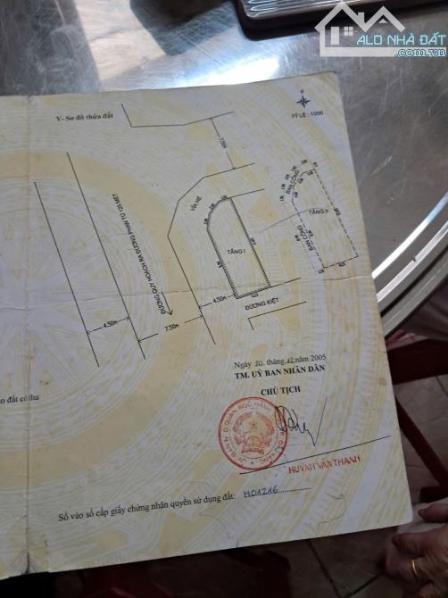 Bán đất 2 mt Ngô Thì Sỉ Đà Nẵng