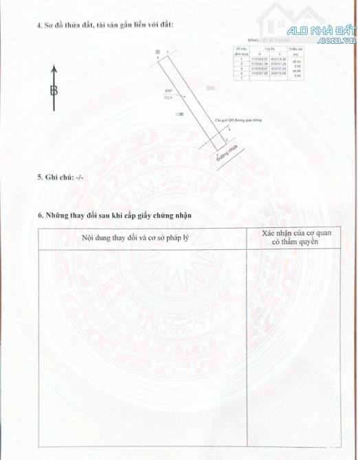 Bán 235m2 thổ cư đối diện chợ Châu Pha - 1