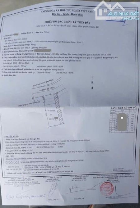 Bán nhà 1T1L 4x15m, hẻm Võ Thị Sáu p. Đông Hòa gần công viên - 1