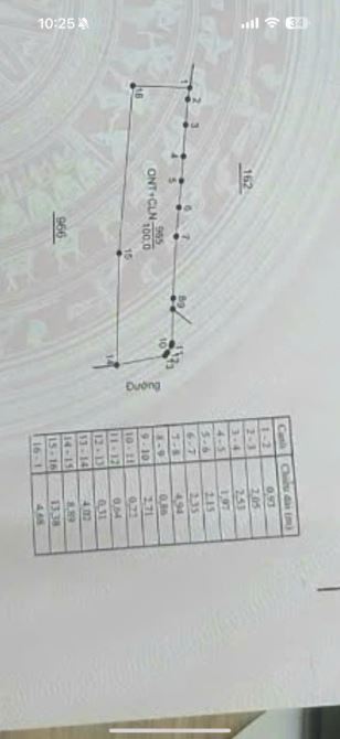 Bán ô đất thôn Tam Lộng, Hương Sơn, Bình Xuyên, 100m2, giá: 1,5 tỷ - 1