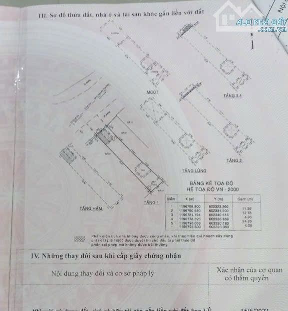 MẶT TIỀN KINH DOANH 7 TẦNG – NGAY CHỢ GÒ VẤP & ĐH CÔNG NGHIỆP 4 - 1