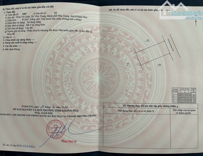 Cần bán lô đất Vĩnh Trung Phường Tây Nha Trang chỉ 1 tỷ 300 triệu - 1