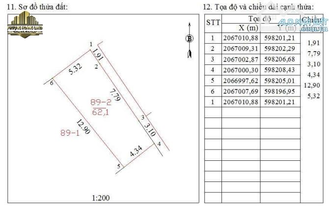 SIÊU PHẨM GIÁ F0 – 2 LÔ ĐẤT TRUNG TÂM HƯNG PHÚC PHƯỜNG TRƯỜNG VINH 58m2-62m2 - 2