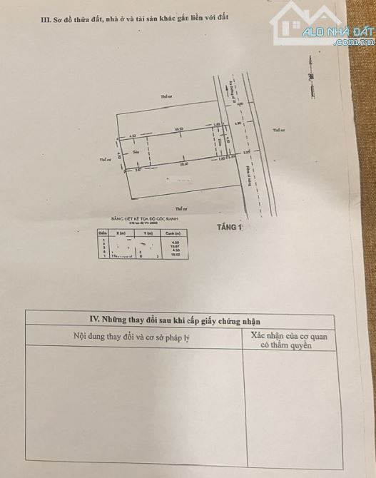 Bán đất 4.5x16m Lê Đức Thọ - đường 28 P6, Tương lai là mặt tiền Dương Quảng Hàm.Giá 6ti890 - 2