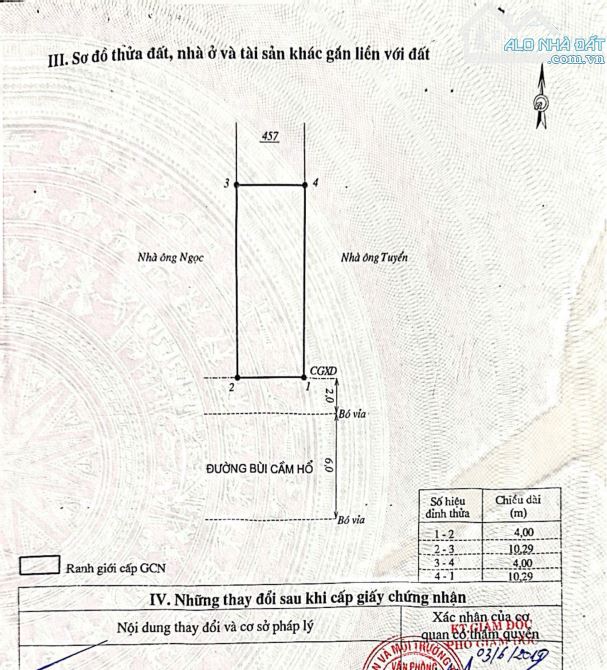 BÁN LỖ GẤP THU HỒI VỐN – MẶT TIỀN BÙI CẦM HỔ, QUY NHƠN - 2