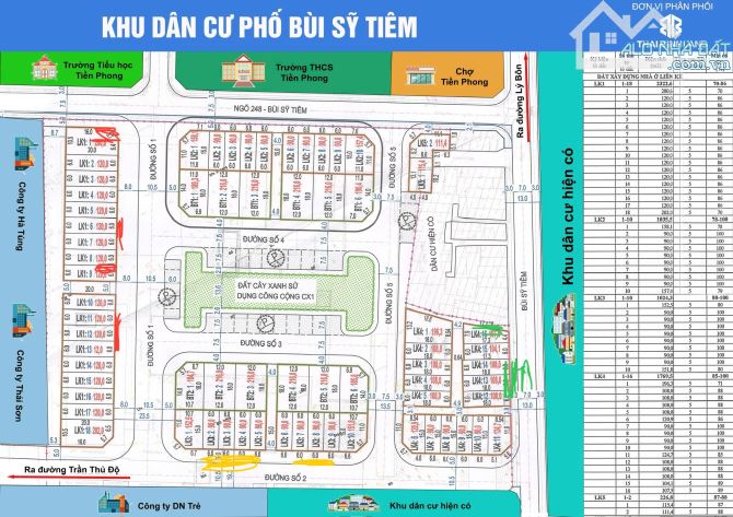 🍀🍀 Khu dân cư mới Bùi Sỹ Tiêm - 2