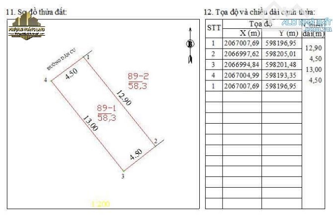SIÊU PHẨM GIÁ F0 – 2 LÔ ĐẤT TRUNG TÂM HƯNG PHÚC PHƯỜNG TRƯỜNG VINH 58m2-62m2 - 3